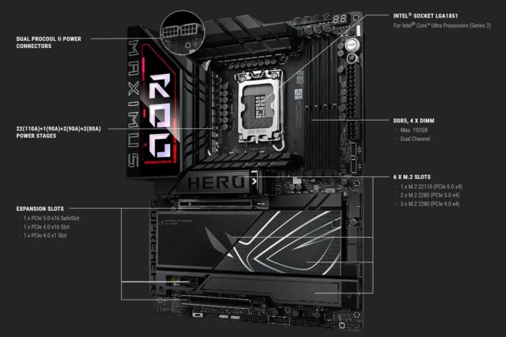ASUS ROG Z890 Hero Leaked with PCIe 5.0 x16 Support